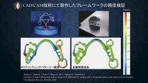 2025 TDCアカデミア 臨床セミナー／デジタルセミナー「デジタル有床義歯の現在」〜基本は同じ　デジタルワークフローがもたらす革新的なメリットとは何か〜［2025年6月1日（日）］講師：田坂　彰規（東京歯科大学パーシャルデンチャー補綴学講座）・竜　　正大（東京歯科大学老年歯科補綴学講座）・飯田　雄太（岡山県開業）・平林　　剛（東京歯科大学水道橋病院歯科技工室）