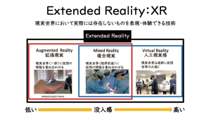 2026 TDCアカデミア 臨床セミナー／口腔外科セミナー「明日から活かせる！日常臨床における小手術の実践（VR体験）とポイント」〜確実な術式とトラブル回避のための臨床ノウハウ〜［2026年7月5日（日）、講師：渡邊　　章（口腔顎顔面外科学講座）菅原　圭亮（口腔病態外科学講座）］