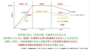 2026 TDCアカデミア 医療教養フォーラム／「歯科が支える子どもの未来」〜将来を担う子どもたちに歯科界は何ができるのか〜［2026年10月25日（日）、講師：石丸　文至（こども家庭庁成育局母子保健課推進官）・山本　秀樹（日本歯科医師会常務理事　東京都開業）・夫馬　吉啓（日本学校歯科医会理事　愛知県開業）］